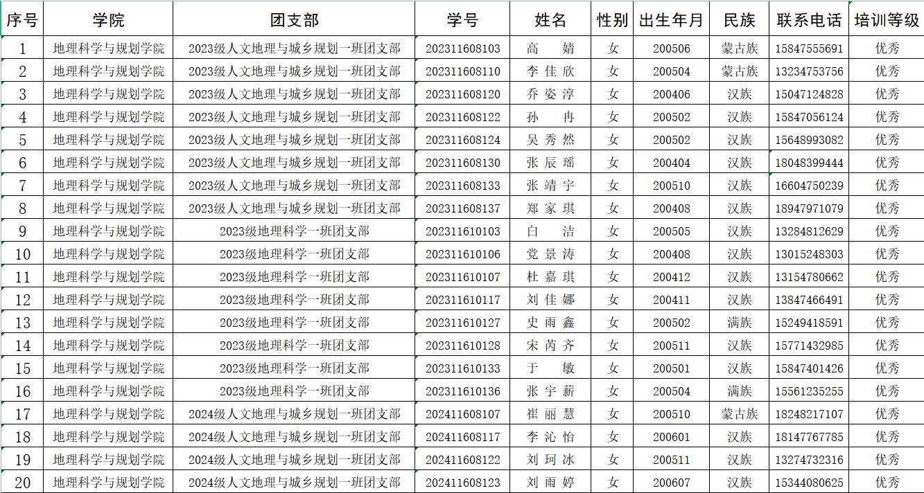 优秀学员
