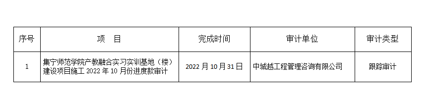 1F60