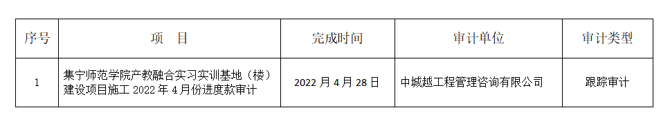290E