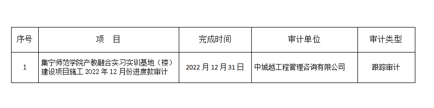 1F52