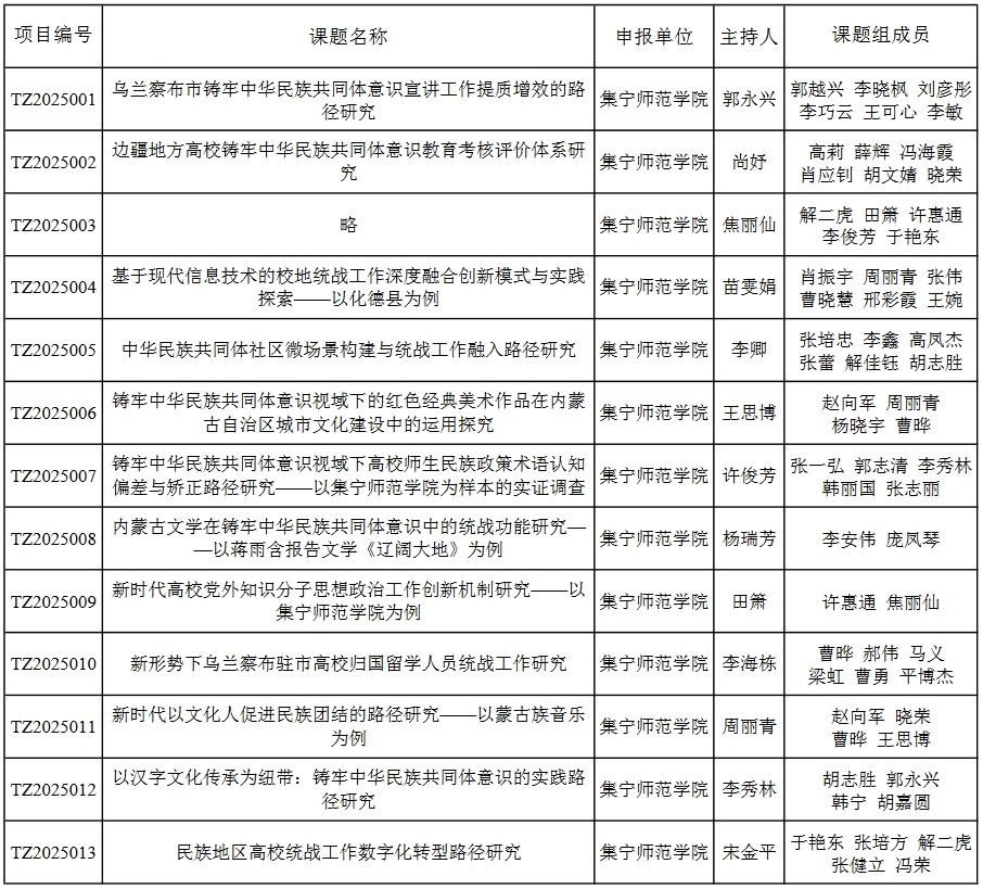 微信截图_20250702100418.png