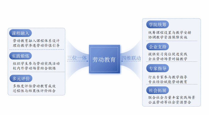 演示文稿1